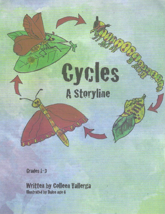 Cycles Cover